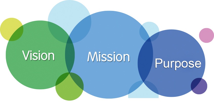 vision-mission-purpose